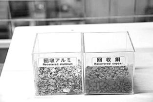 日本家电回收 精细拆解，一个零件都不放过，赋能零配件销售产业